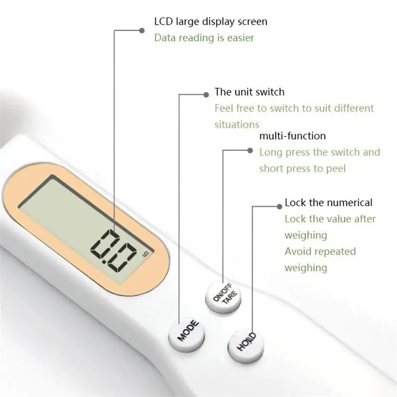 Precision Measuring Spoon Scale