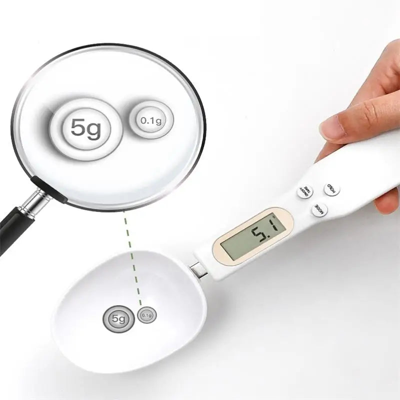 Precision Measuring Spoon Scale